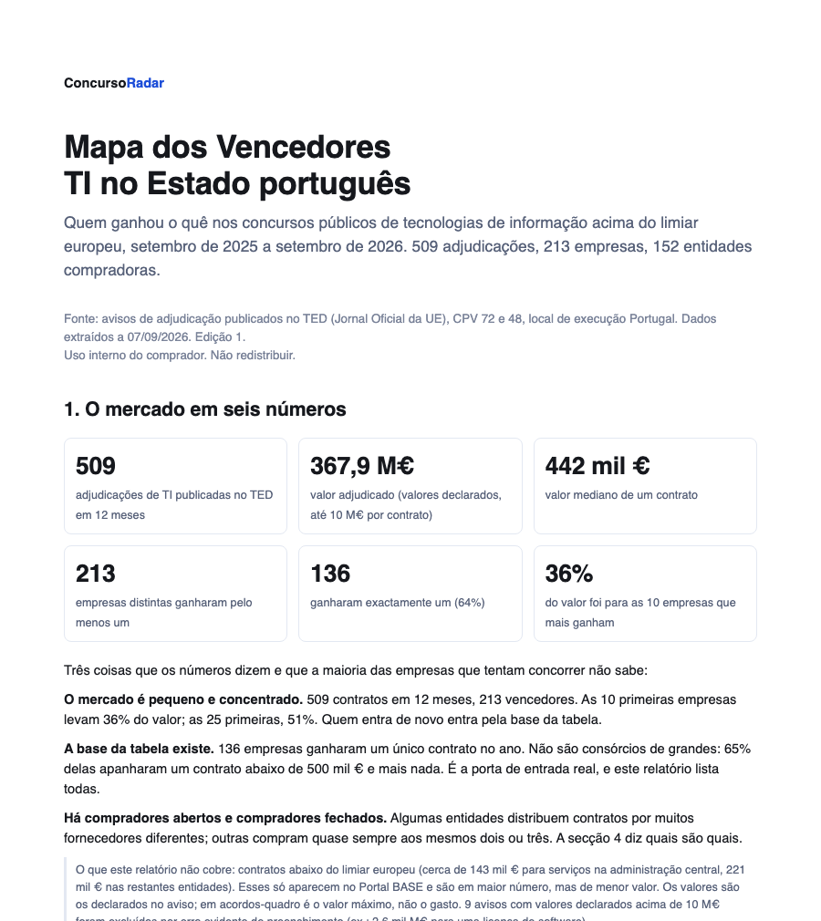Primeira página do relatório Mapa dos Vencedores: seis números e três leituras